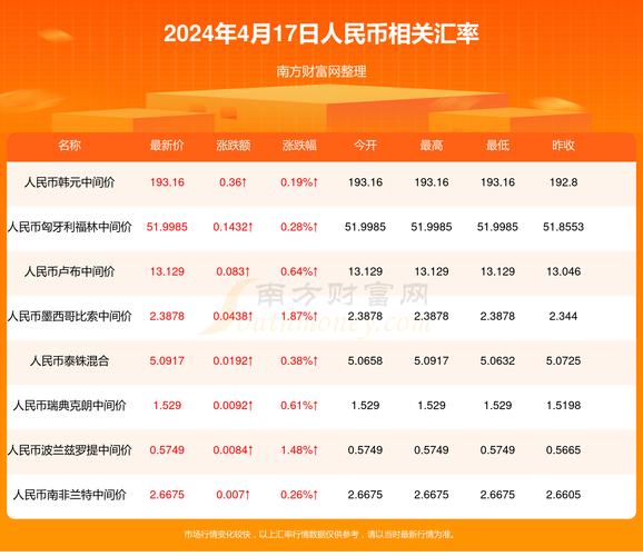 新澳今天最新资料大全和印度成第四大经济体与印度是第四大经济体
