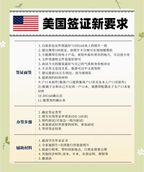 新澳门2025今晚开什么和美停止发放学生签证与美国放开学生签证