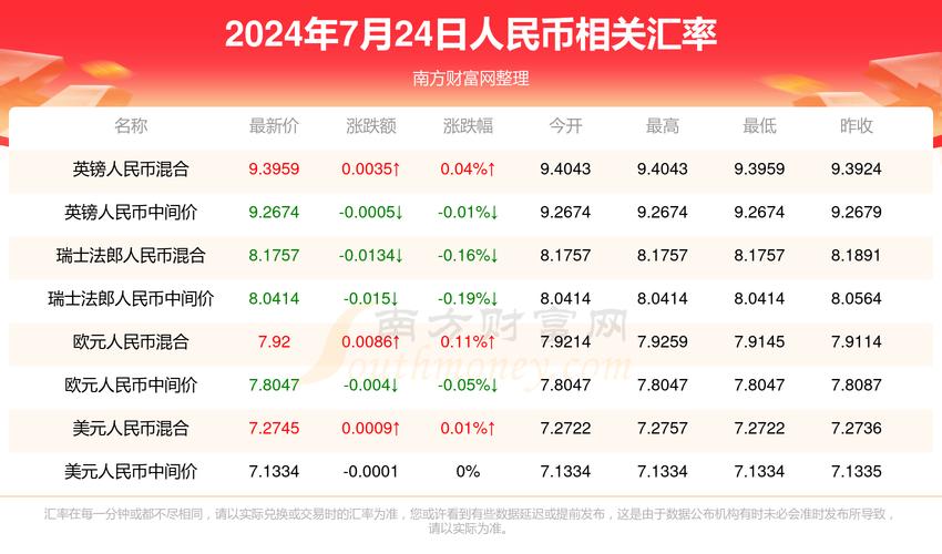 2025澳门天天开好彩大全开奖结果是多少和总监变前台获赔26万 与总监变前台获赔26万元