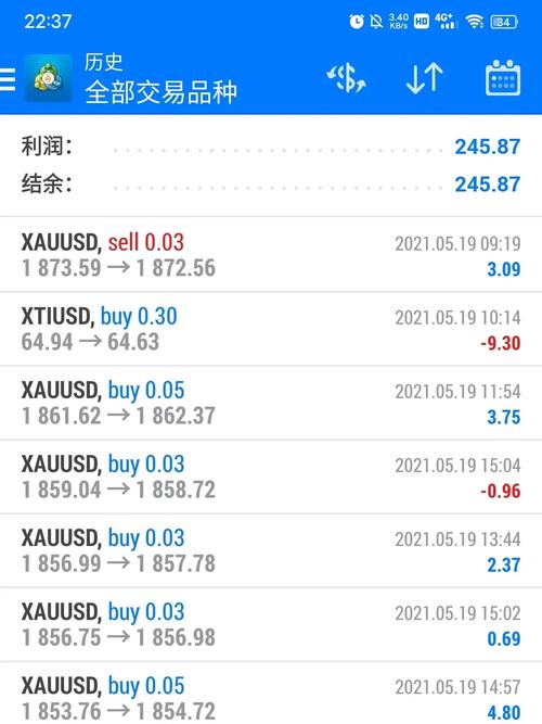 香港今晚开奖结果开奖记录和40万黄金当垃圾丢了与40万黄金当垃圾丢了会怎样
