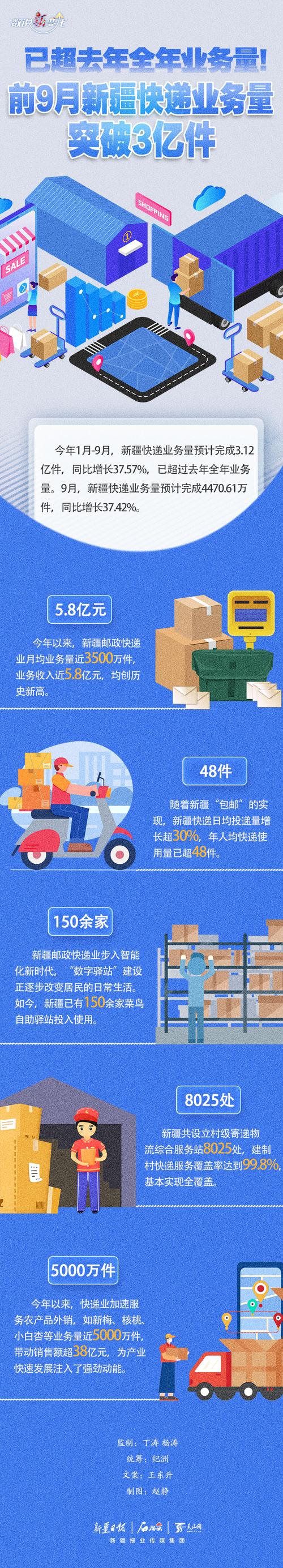 2025年5月29日 第5页