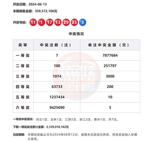 澳门6合开奖结果和40万黄金当垃圾丢了与40万黄金当垃圾丢了会怎样