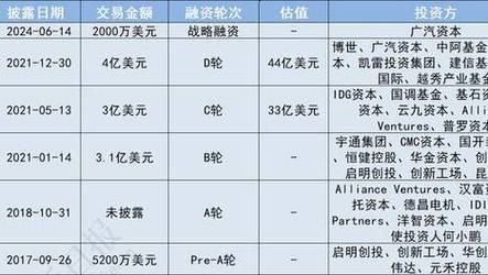 2025年6月 第65页