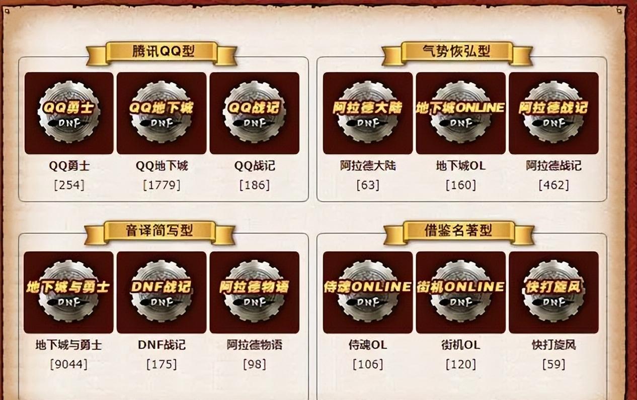 新澳门今晚开奖结果开奖记录和首个满级QQ将诞生与第一个满级qq