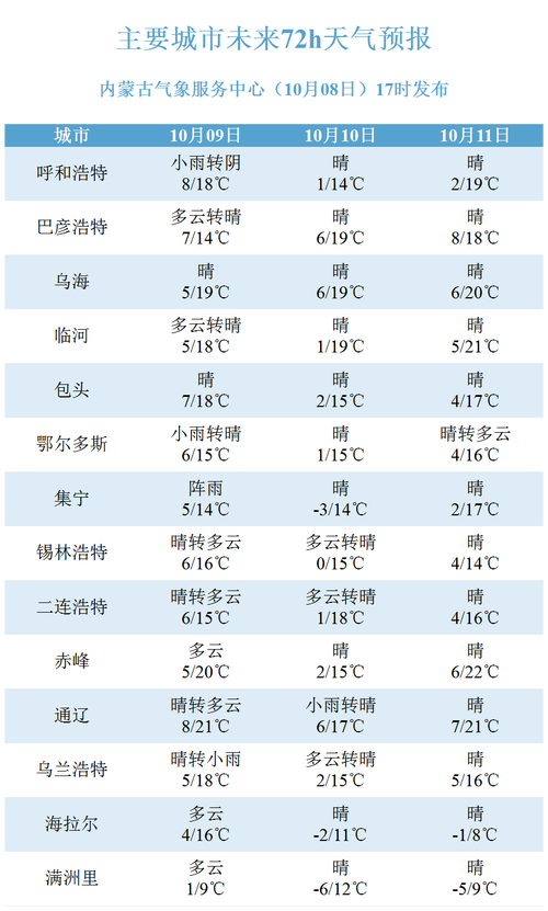 新澳门历史开奖记录查询表和商家互砸西瓜丢荔枝与