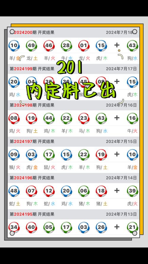 新澳门开奖记录和热地同志逝世与热地同志简历
